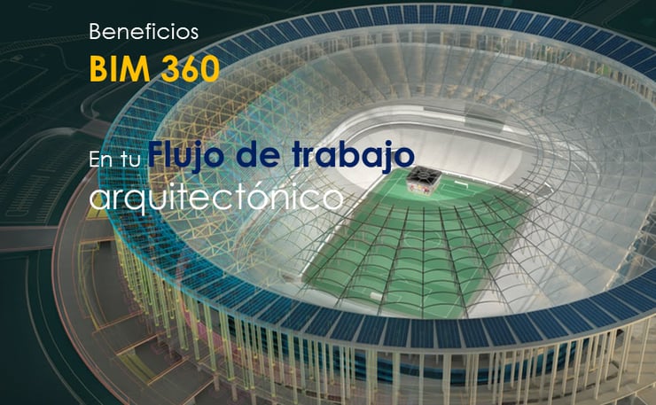 Autodesk - Blog - Marzo.png