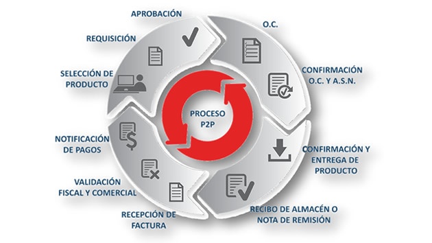 Email Documentación-Manufactura Marzo envío 3.jpg