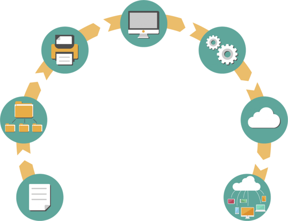 5 mejores practicas de documentacion digital
