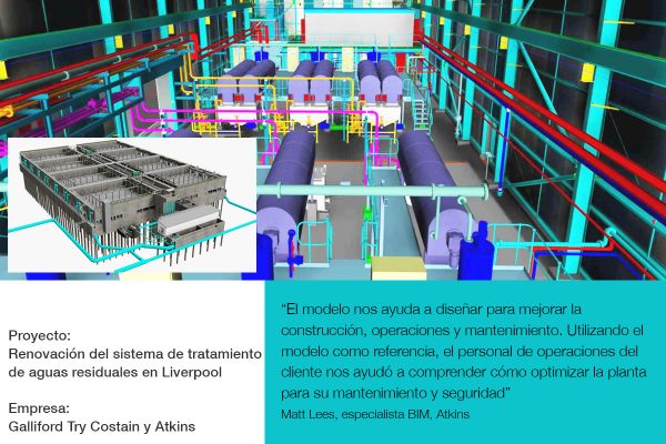 AAJ189-5-beneficios-utilizar-bim-diseño-plantas-liverpool-600x400