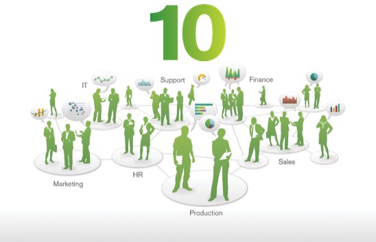 Blog BI 10 Secretos.jpg