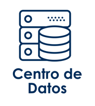 centro de datos
