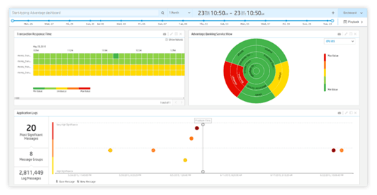 microfocus ITOM IT.png