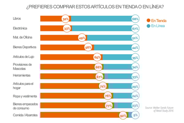 pY0SS_ZaTdHbtzZDKW1eA-C5zWE6jBSEnS-9CeW9O9k