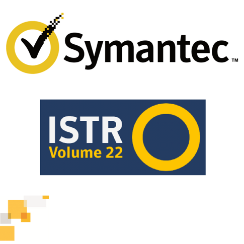 symantec123456.png
