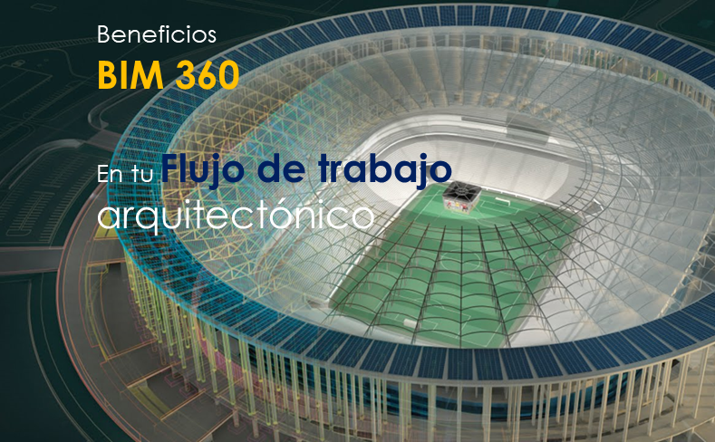 Autodesk - Blog - Marzo.png