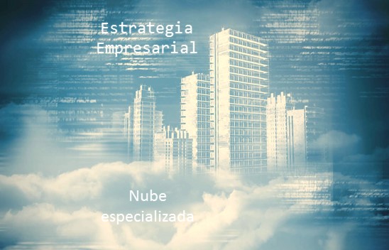 Blog Gestión Nube.jpg